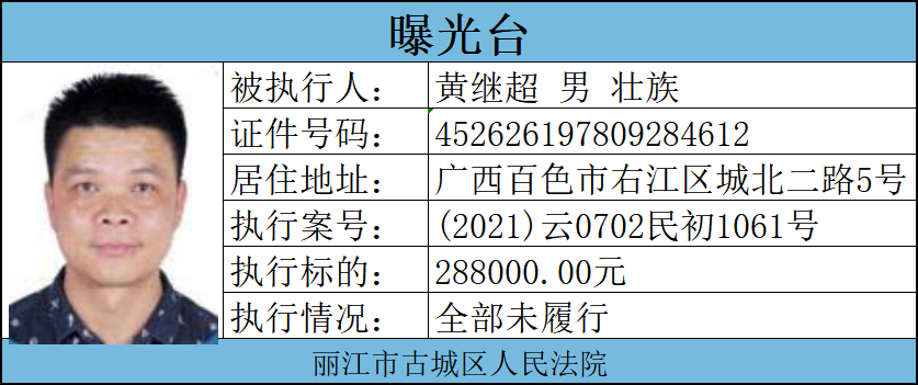 失信曝光台｜公开曝光！这10人……